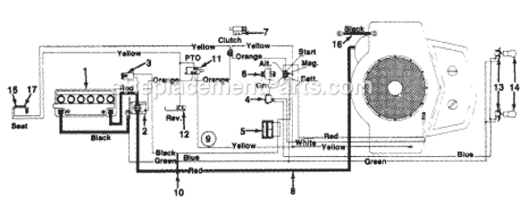 MTD 133P670G077 (1993) Lawn Tractor Page C Diagram