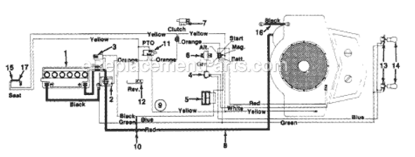 MTD 133P679H513 (1993) Lawn Tractor Page C Diagram