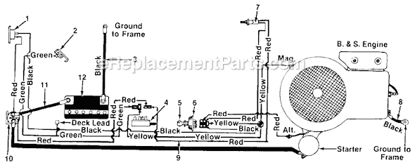 MTD 135-620-000 (1985) Lawn Tractor Page E Diagram