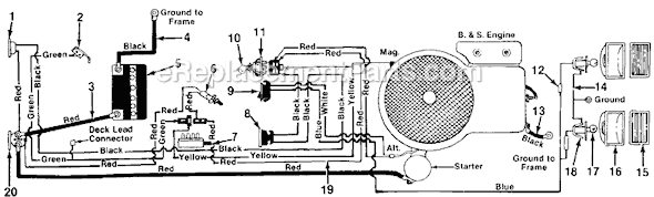 MTD 135-666-000 (1985) Lawn Tractor Page B Diagram