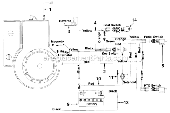 MTD 135B560B022 (1995) Lawn Tractor Page C Diagram
