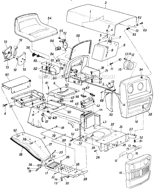 MTD 136-626-706 (1986) Lawn Tractor Page B Diagram