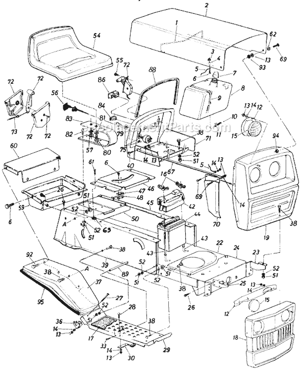 MTD 136-627-118 (1986) Lawn Tractor Page B Diagram