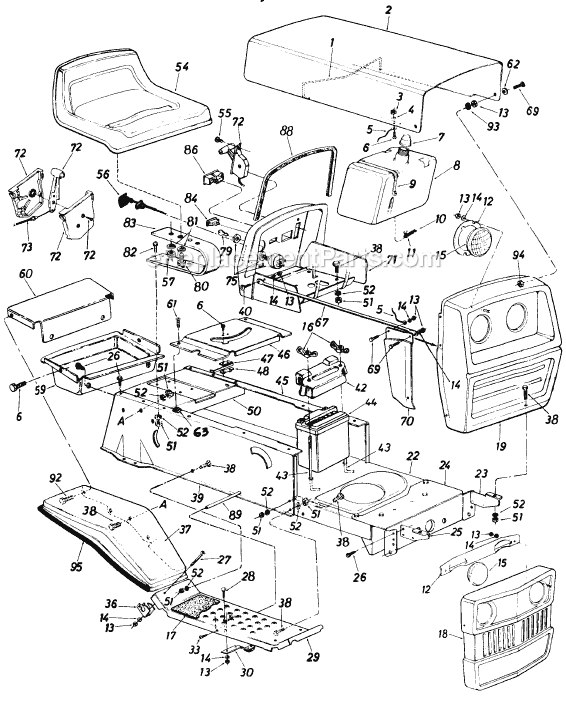 MTD 136-633-513 (1986) Lawn Tractor Page B Diagram