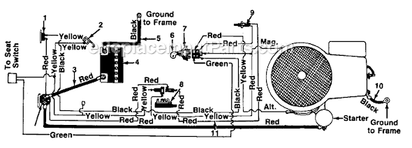 MTD 136-676-777 (1986) Lawn Tractor Page D Diagram