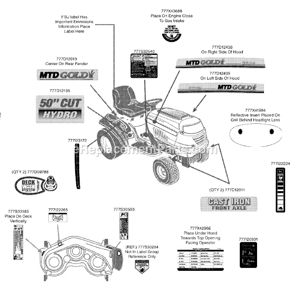 MTD 13AA625P004 (2009) Lawn Tractor Page F Diagram
