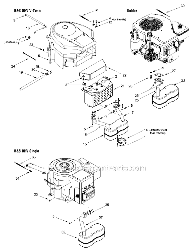 MTD 13AF618G726 Hydrostatic Lawn Tractor Page I Diagram