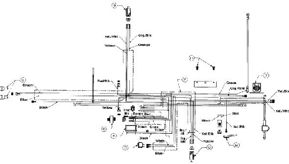 MTD 13AM673G033 (2000) Lawn Tractor Page E Diagram