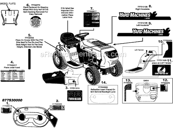 MTD 13AM772F513 Lawn Tractor Page E Diagram