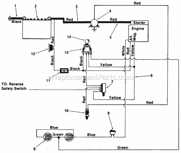 MTD 145-836-000 (1985) Lawn Tractor Electrical_System Diagram