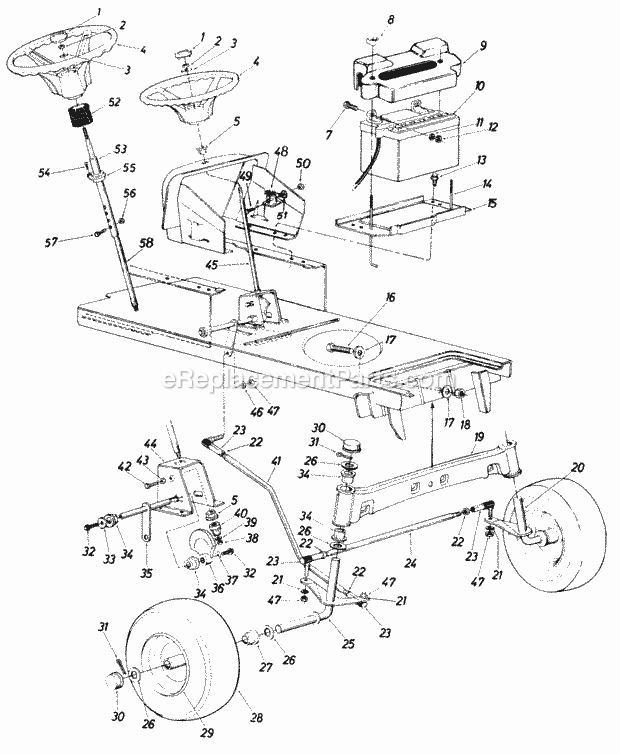 MTD 147-802-000 (1987) Lawn Tractor Page E Diagram