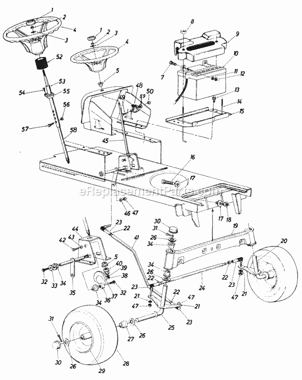 MTD 147-845-000 (1987) Lawn Tractor Page E Diagram