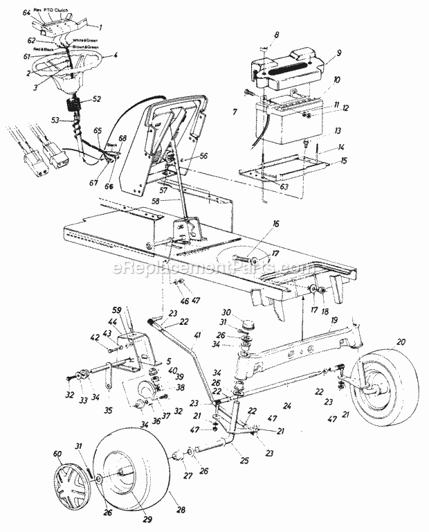 MTD 148-814-401 (1988) Lawn Tractor Page C Diagram