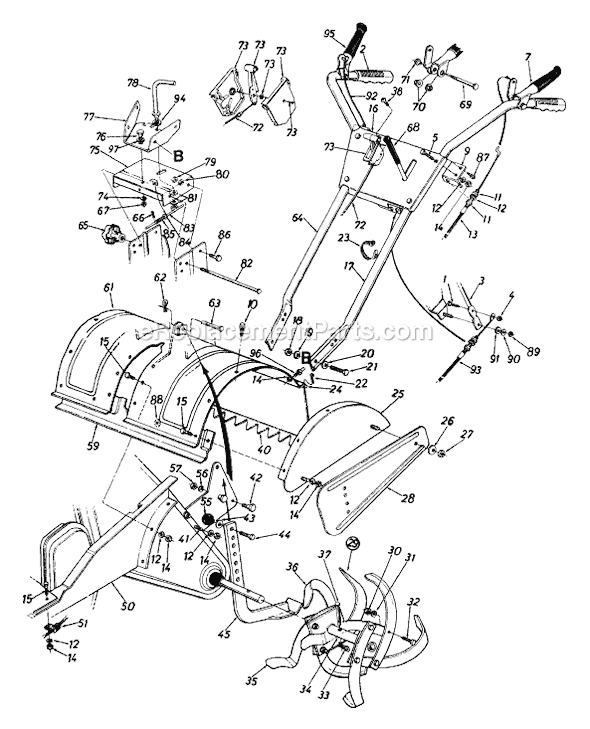 MTD 214-406-022 (1994) Tiller Page B Diagram