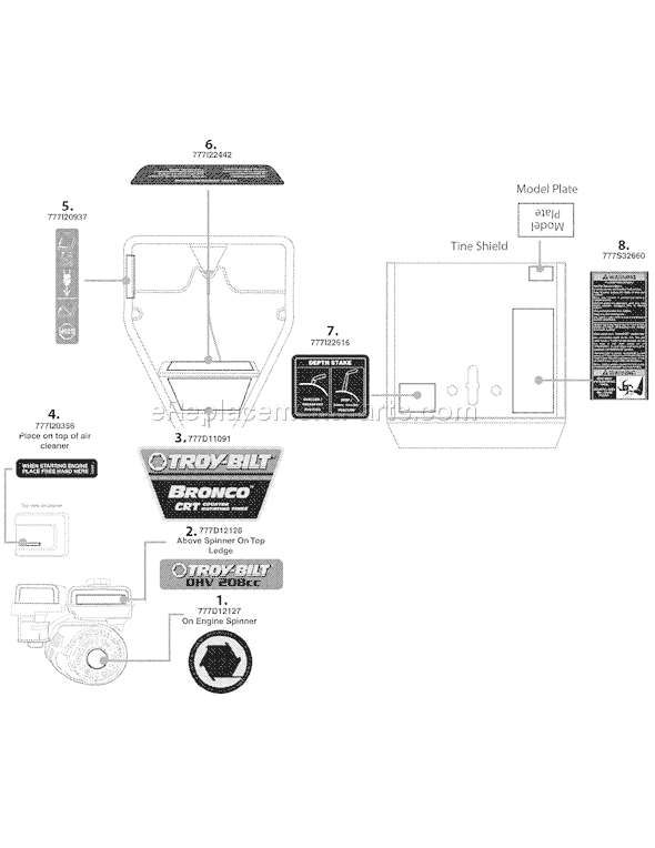 Troy-Bilt 21C-64M1011 (2008) Bronco RotoTiller Page D Diagram