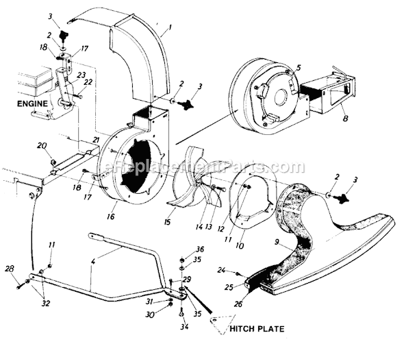 MTD 241-675-777 (1991) Chipper Page B Diagram