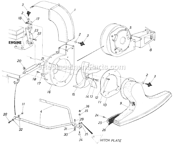 MTD 245-675-000 (1985) Chipper Page B Diagram