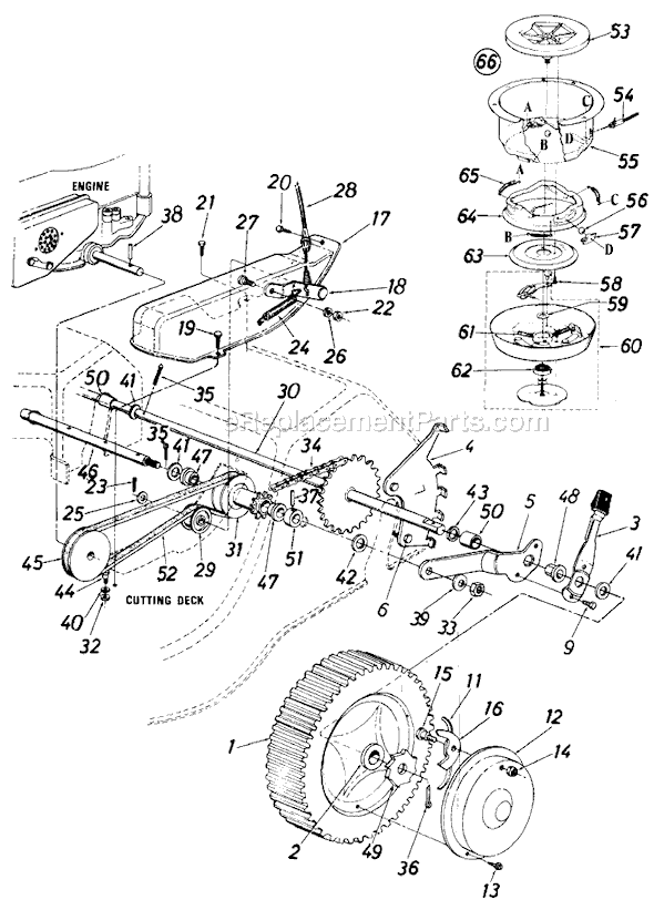 MTD 364-013 (1987) Self-Propelled Walk-Behind Mower Page B Diagram