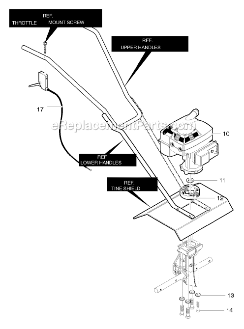 Murray 11053x92NA Cultivator Page B Diagram