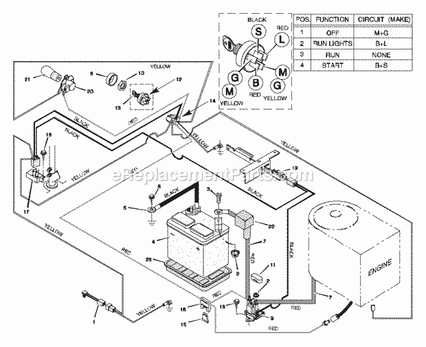 Murray 30550F (1997) Rear Engine Rider Electrical_System Diagram
