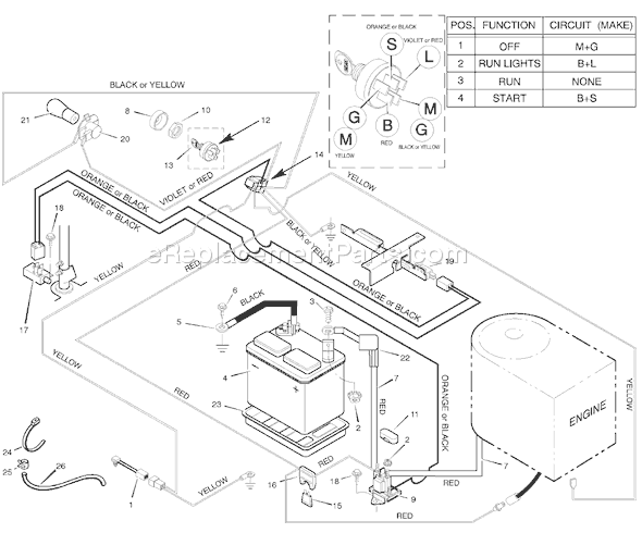 Murray 30550G (1998) 30" Cut Lawn Tractor Page B Diagram