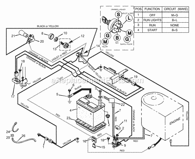 Murray 30575X8B (1997) Rear Engine Rider Electrical_System Diagram