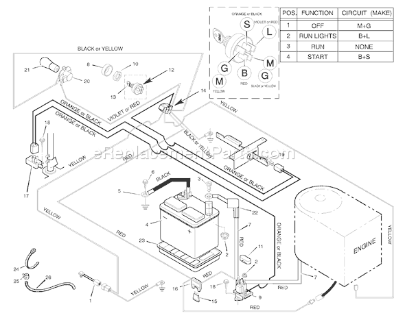 Murray 30577x8A (1998) 30" Cut Lawn Tractor Page B Diagram