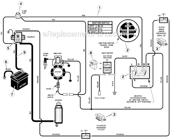 Murray 309000x8NA (2003) 30" Mid-Engine Lawn Tractor Page B Diagram