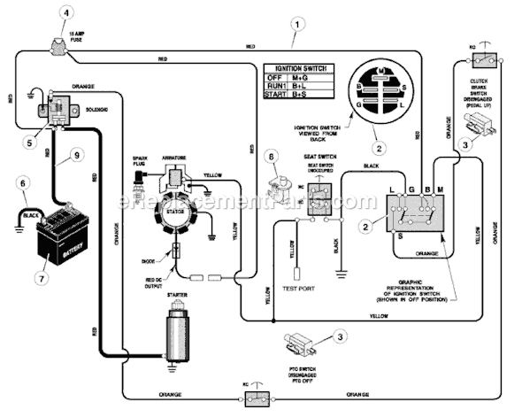 Murray 309006x78A-SW 30" Lawn Tractor Page B Diagram