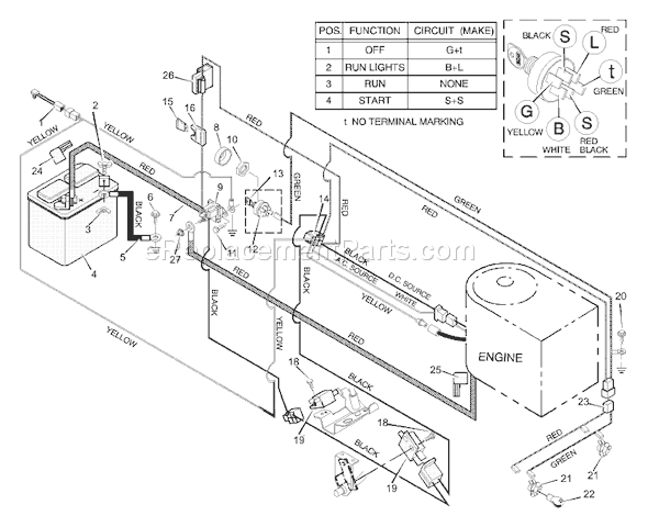 Murray 31720x11B (2000) 30" Lawn Tractor Page B Diagram