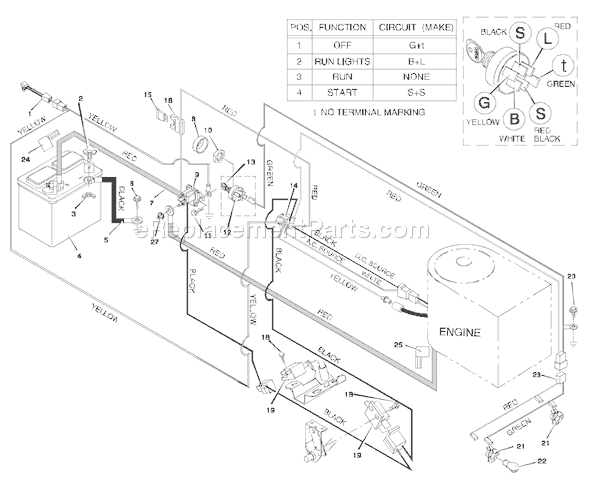 Murray 31720x51A (1997) Lawn Tractor Electrical System Diagram