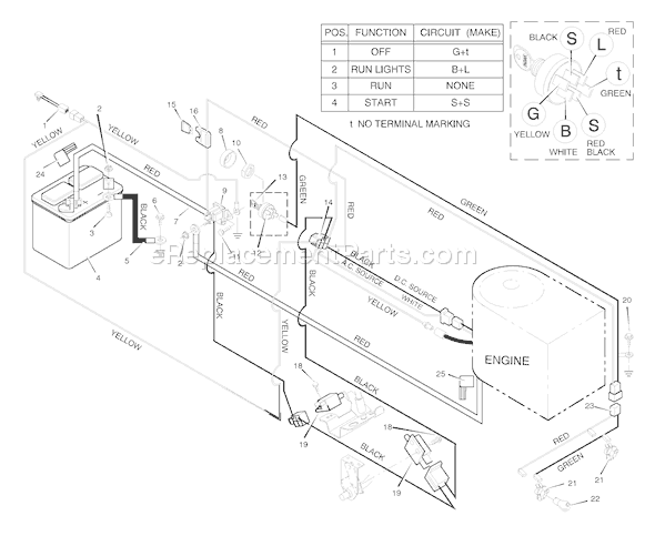 Murray 38702x8E (1996) Lawn Tractor Electrical System Diagram
