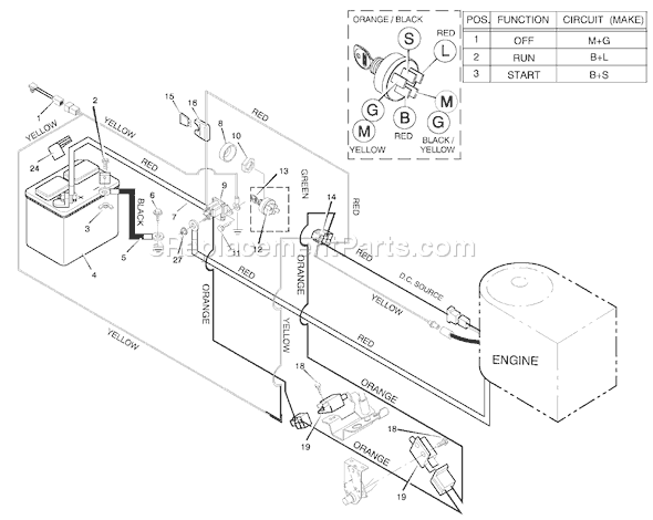 Murray 38711x20A (1998) 38" Cut Lawn Tractor Page B Diagram