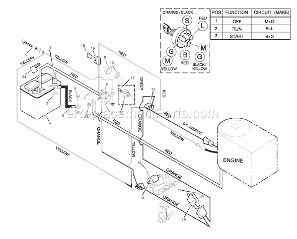 Murray 38711x20B (1999) 38" Lawn Tractor Page B Diagram