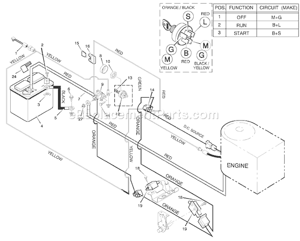 Murray 38711x52A (1998) 38" Cut Lawn Tractor Page B Diagram