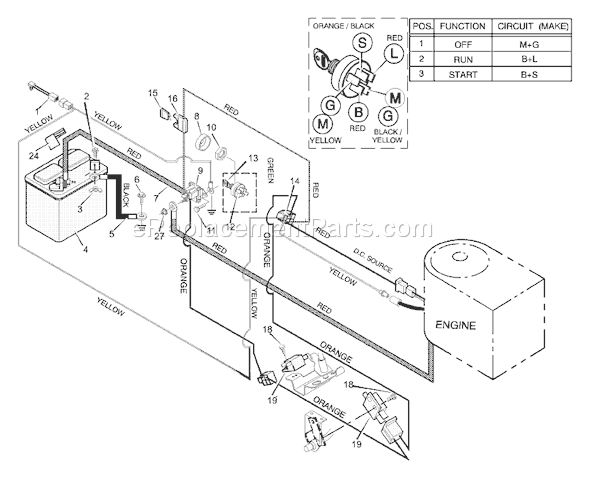 Murray 38711x73C (2000) 38" Lawn Tractor Page B Diagram