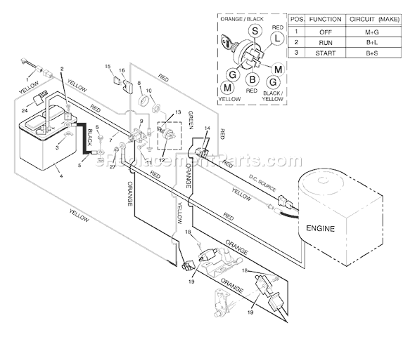 Murray 38711x96A (1998) 38" Cut Lawn Tractor Page B Diagram