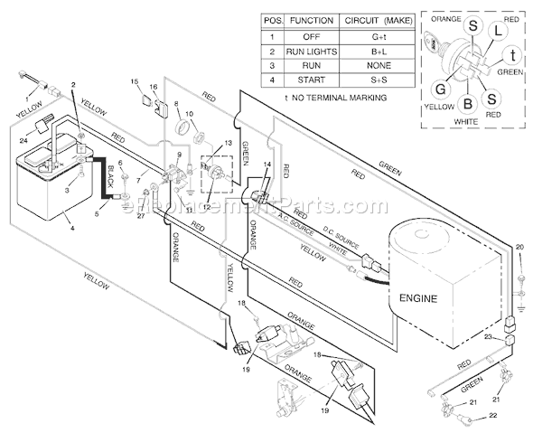Murray 38712x66A (1998) 38" Cut Lawn Tractor Page B Diagram