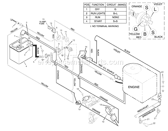 Murray 38716x82A (1999) 38" Lawn Tractor Page B Diagram