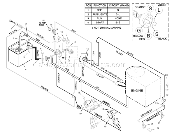 Murray 38717x53A (MT432T) (1999) 38" Lawn Tractor Page B Diagram