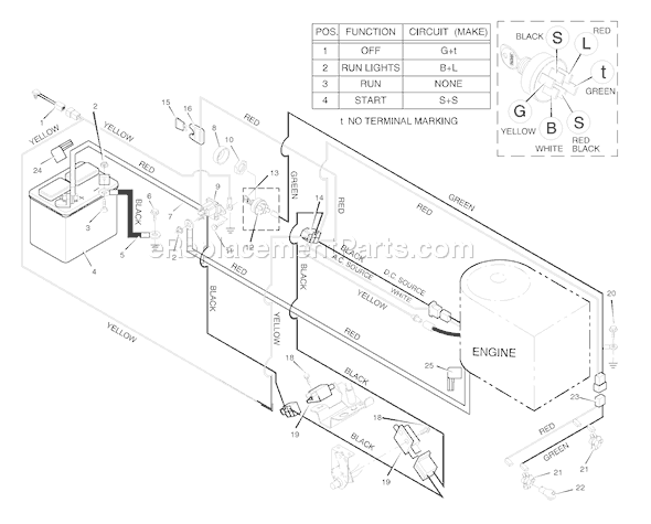 Murray 40706A (1996) Lawn Tractor Electrical System Diagram