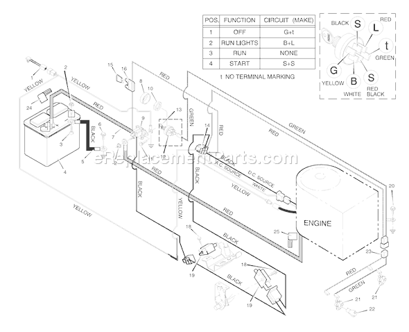 Murray 40910B (1996) 40 Inch Cut Lawn Tractor Page B Diagram