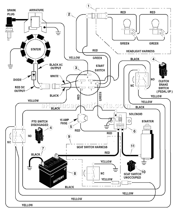 Murray 42505x92A (1998) 42" Lawn Tractor Page B Diagram