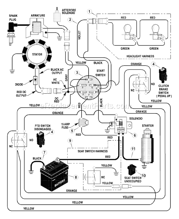 Murray 42560x52A (2000) 42" Lawn Tractor Page B Diagram