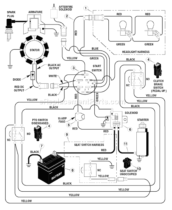 Murray 42583A (1998) 42" Lawn Tractor Page B Diagram