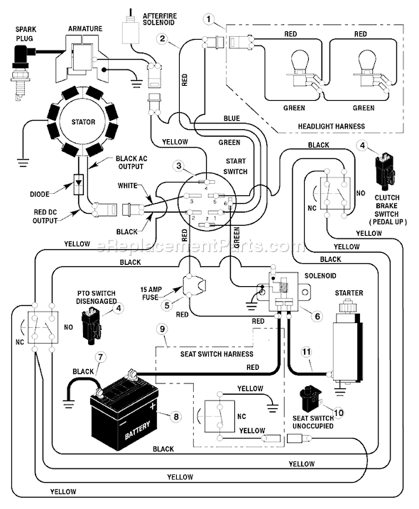 Murray 42583x9A (1998) 42" Lawn Tractor Page B Diagram