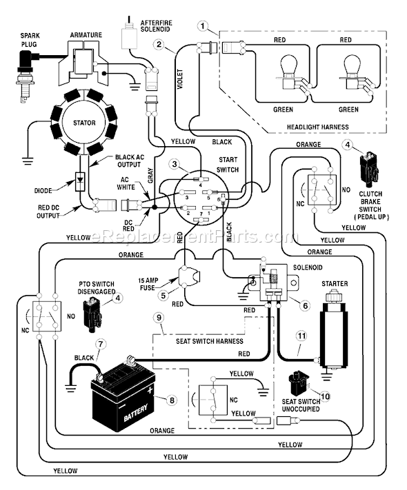 Murray 42591x88A (1999) 42" Lawn Tractor Page B Diagram