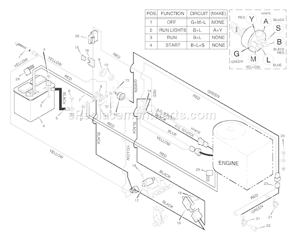 Murray 42819x62A (1996) 42 Inch Cut Lawn Tractor Page B Diagram