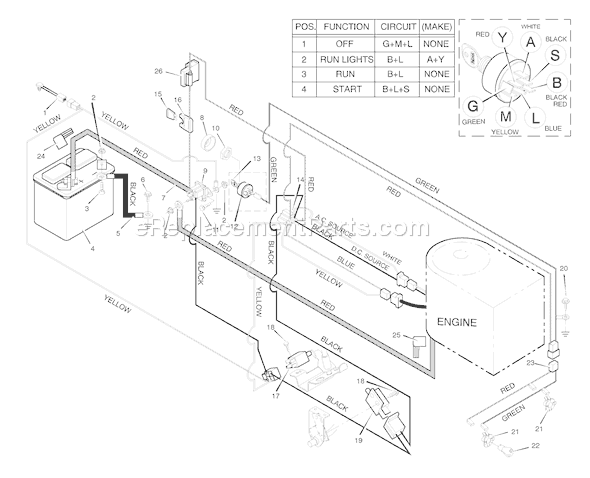Murray 42819x7B (1996) 42 Inch Cut Lawn Tractor Page B Diagram