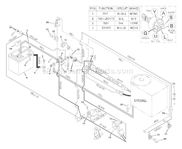 Murray 42823A (1997) 42 Inch Cut Lawn Tractor Page B Diagram